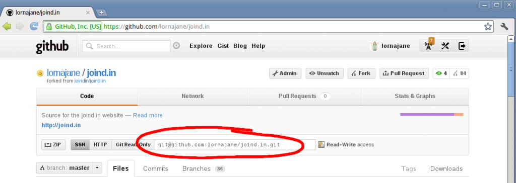 The git URL of your github repo