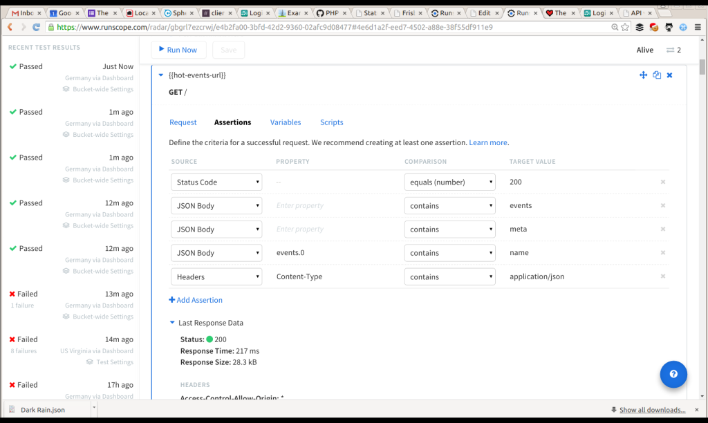 Assertions about what the API should return